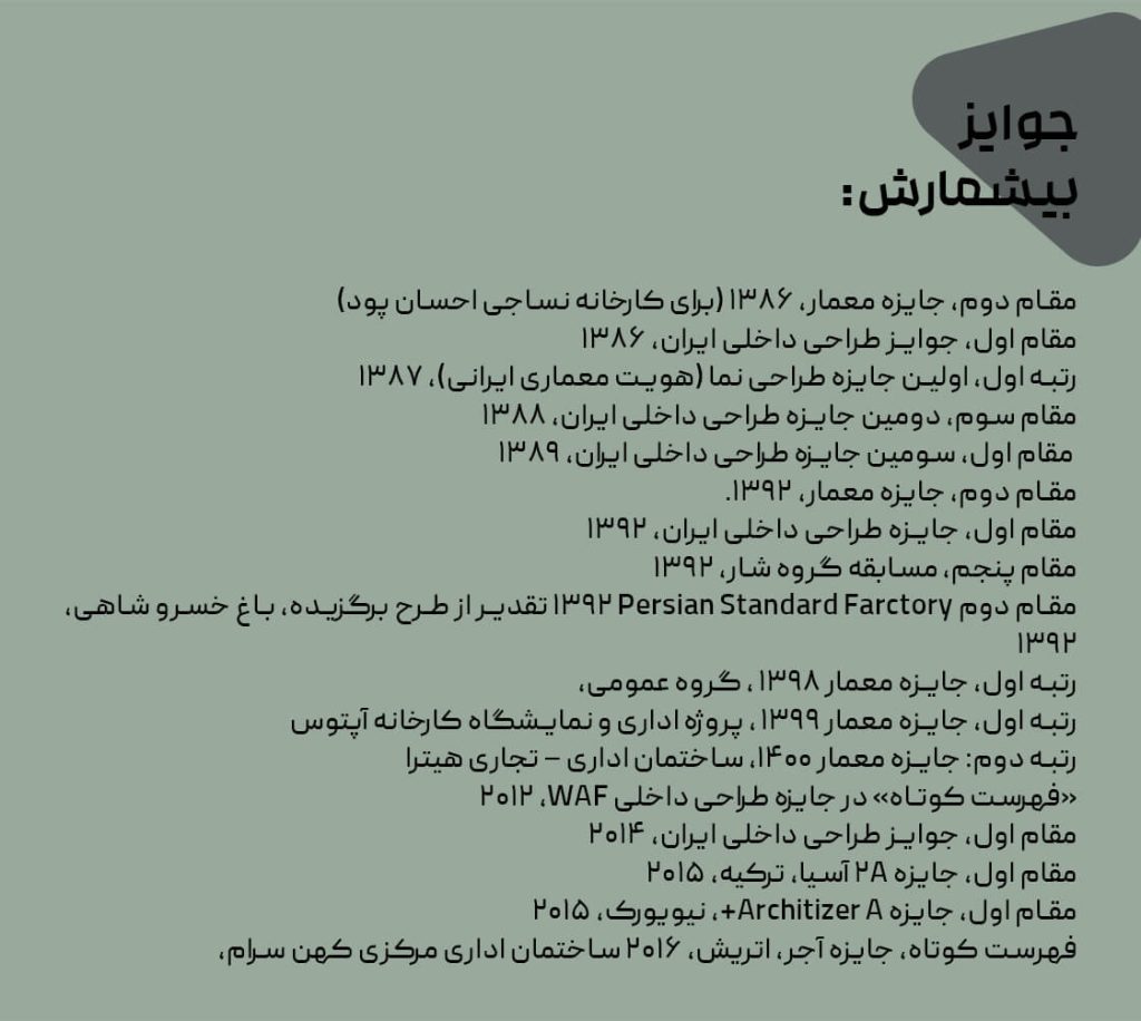 جوایز هومن بالازاده