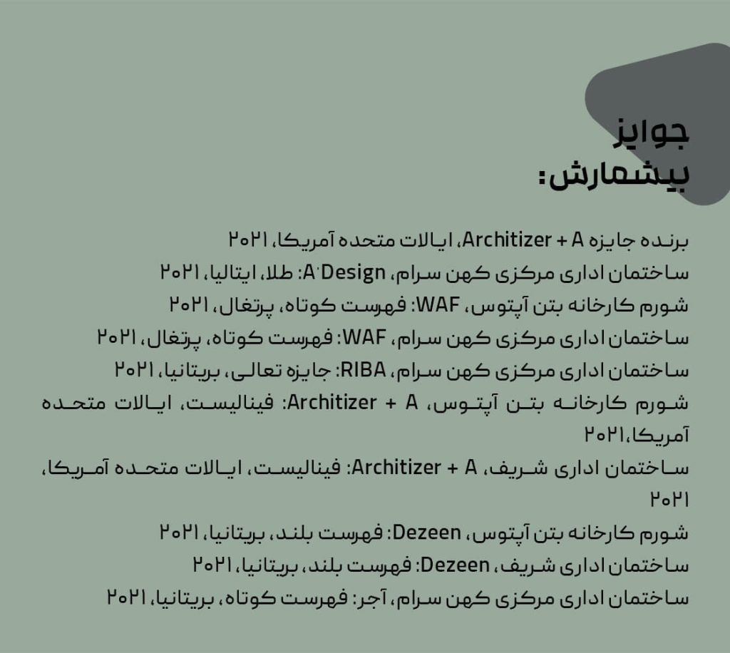 جوایز هومن بالازاده