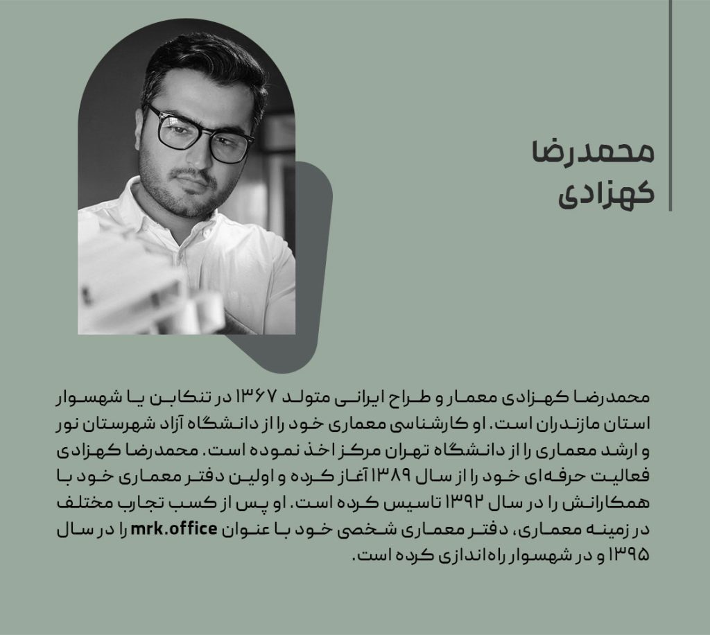 بیوگرافی محمدرضا کهزادی