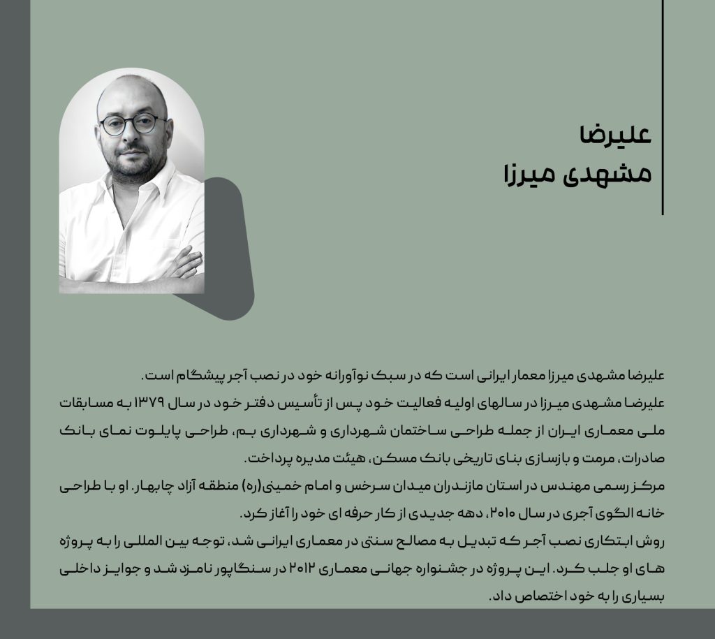 بیوگرافی علیرضا مشهدی میرزا