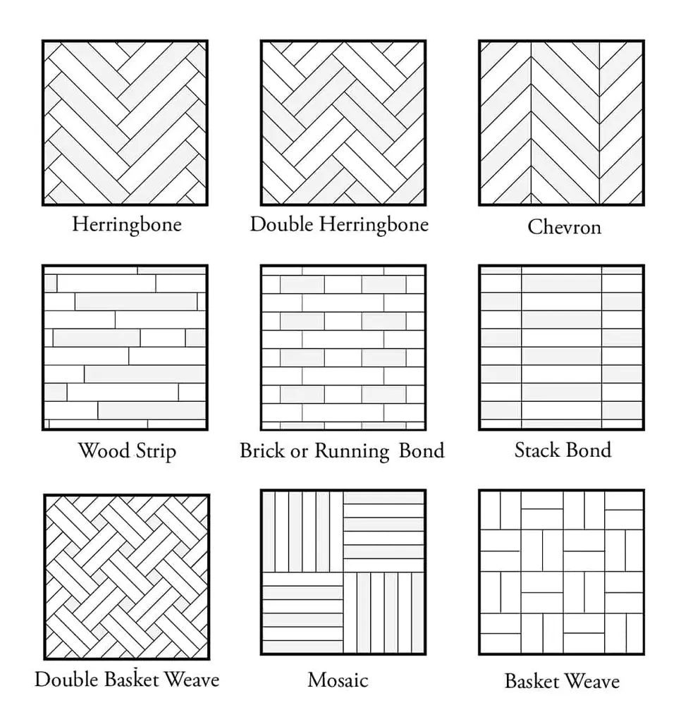 انواع چیدمان کاشی مترویی برای آشپزخانه و سرویس بهداشتی